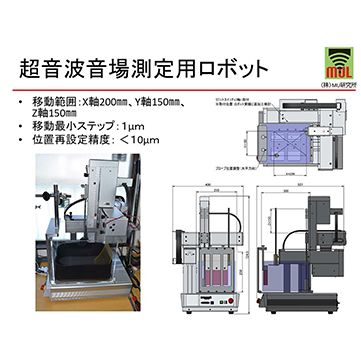 音場測定システム