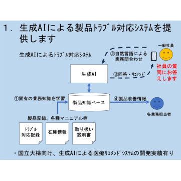 企業イメージ写真